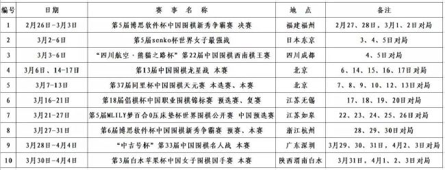 上半场，双方门将发挥出色，阿德利中框，弗里希推空门得手。